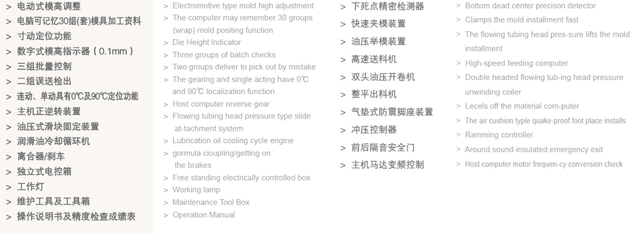 标准配置和选择配置