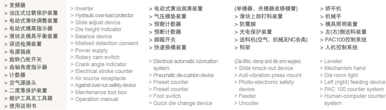 标准配置和选择配置