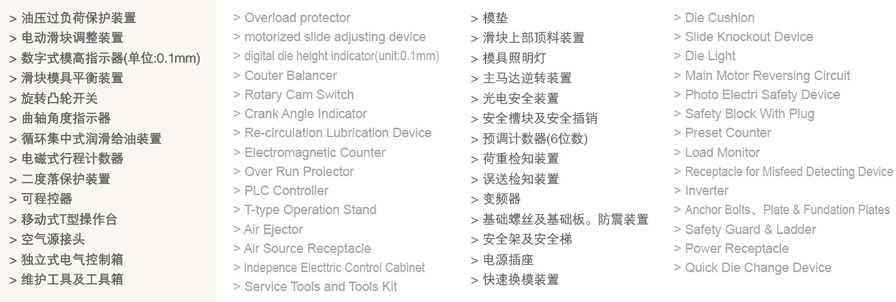 标准配置和选择配置